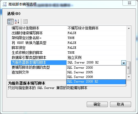 SQL Sever 2012,ν
