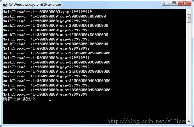 C#߳̿һʹThreadഴ߳