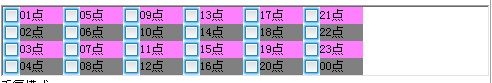 SQL֣ӣҪţ
