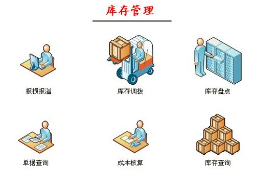 DevExpress ôʵͼʾЧ