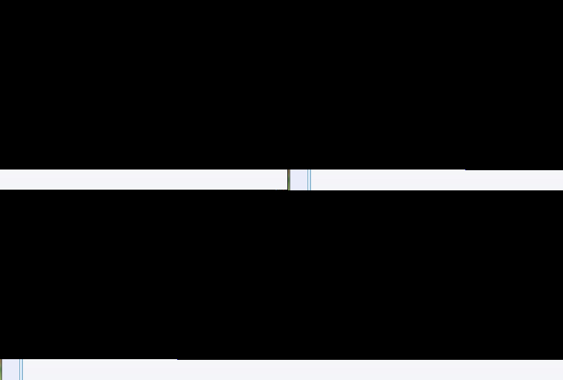 MSDN򲻿װҲУ쳣