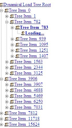 ͨjs첽Treeviewؼβ˵
