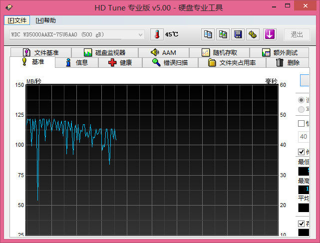 Win7һWin8