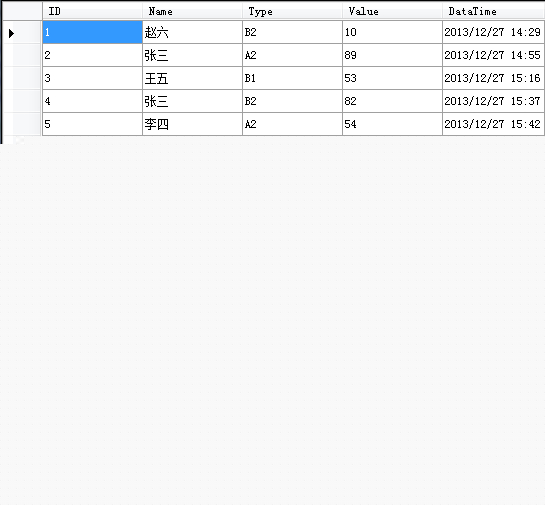 dataTable �����ظ�ѡ��