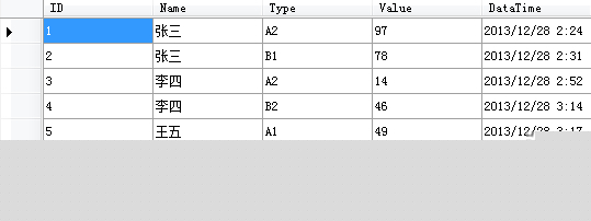 dataTable �����ظ�ѡ��