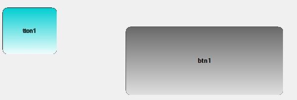 c#ÿؼregion־״ͼô