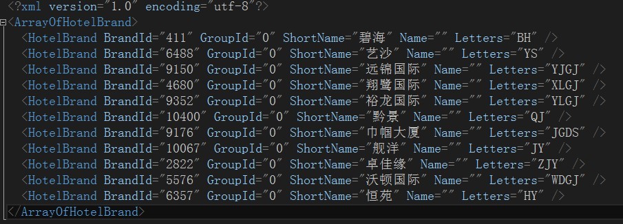 XMLתList<T>