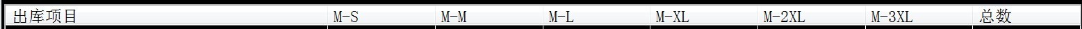 ޸datagridviewбıɫɫ