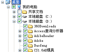c# treeview360ԶɱбЧ