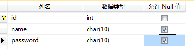 ̣ݿ