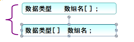 C#ѧϰ5ṹö١ϵ