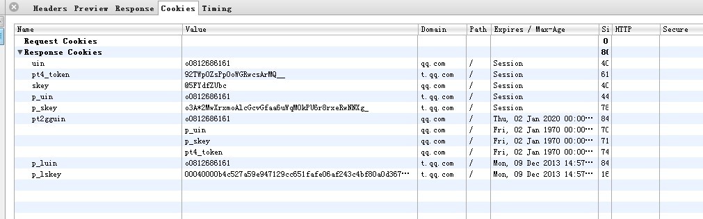 HttpWebResponse�е�cookie����������ʵ���cookie��һ�£�����δ���