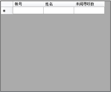 dataGridViewʱˢй