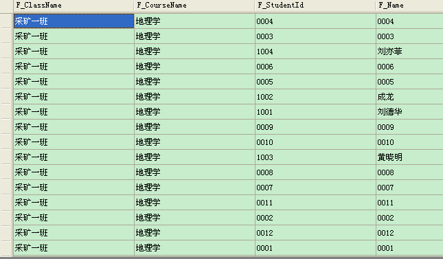 如何判断两个表里的某一行是相同的