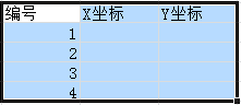 C#ӦóôһƱ͵