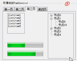 Code for fun.net WinForm TabControlؼм򵥶ȤĻлЧ