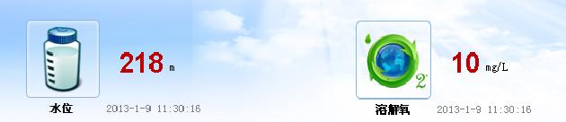 C#ʱֳ־سݣسݣʲôõķlabel,ֻҪʾûسݾ