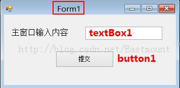 C# ֪ʶ (3).ӶԻֵ
