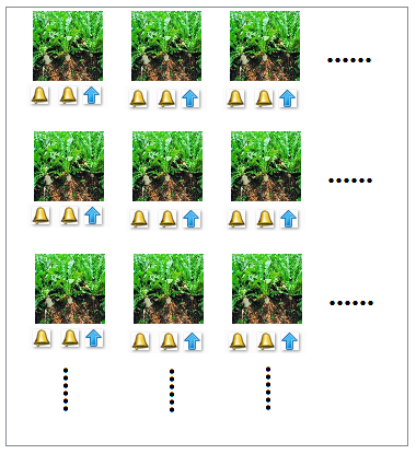 * C# WF ôݵ ListView *