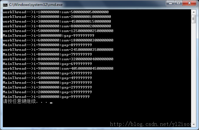 C#̹߳̿߳𣬻ָֹȲ