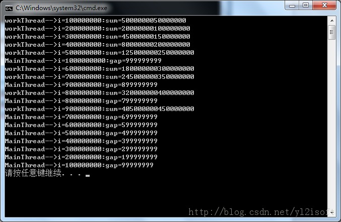 C#̹߳̿߳𣬻ָֹȲ