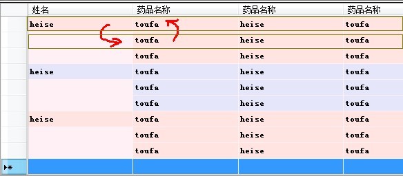 Դ datagridview  Уν