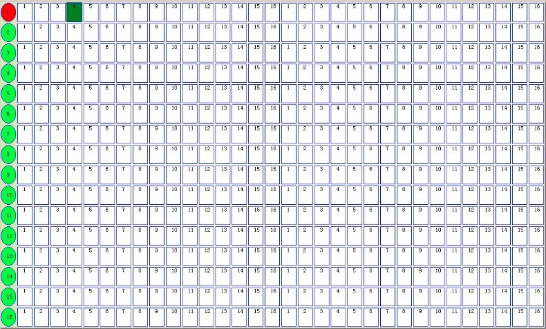 c#ĸؼʵֹ