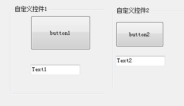 ��������Զ���ؼ���ί������ð�