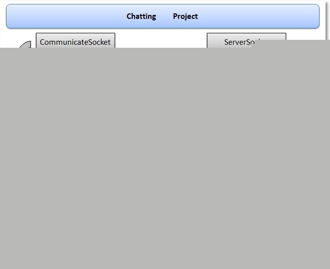 C# Socket첽