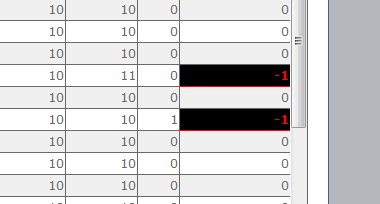 repeater判断某行的某列的值达到一个条件的时分改变该行的背景色。