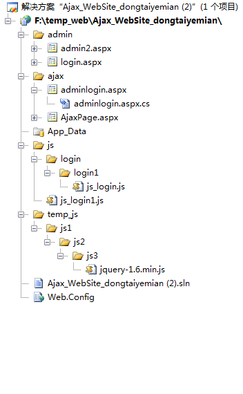 怎么编写ajax中的url参数(相对路径)