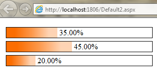 ���������ı�GridView��Ԫ�񱳾���ɫ�������ӱ���ͼƬ