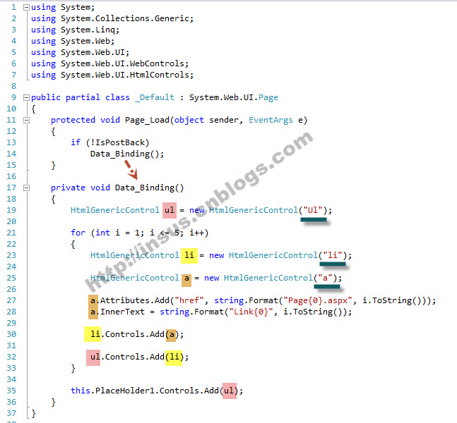 C#后台老板动态创建a标签?