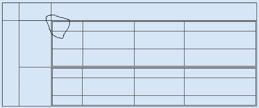 table中table边框有关问题