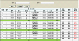 ��asp.net  GridView ��Ϣ¼��ϵͳ����ͷ�����