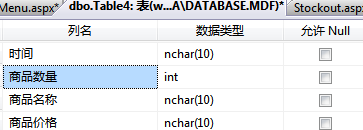 �����������й����⣬��ͼ�����ݿ�Ҳ�޸�����λ���.