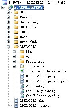 简单工厂解决方法