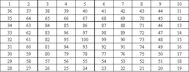 һ��������,����ô���