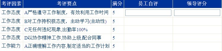 GRIDVIEW如何这样编辑单元格