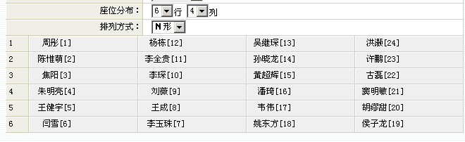 ��һ����������й�����