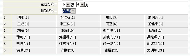 ��һ����������й�����