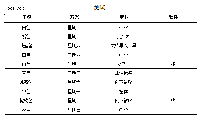 ˮ��������ʽ���ز���webҳ�棬ˮ��������ӡ����