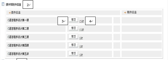 ����  ��̬��ʾ������ͼ��ʾ