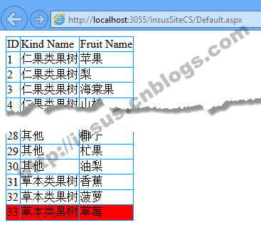 repeater��ȡ���һ��