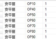 ������ʾ