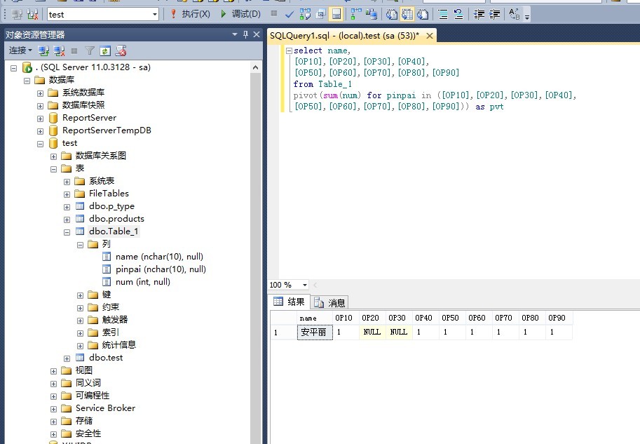 ������ʾ