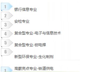 ie6�ļ���С�������������ã����о���Ĵ��ָ��ָ����