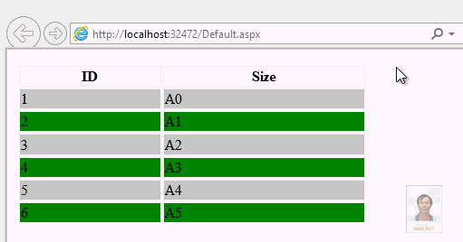 asp.net简单有关问题