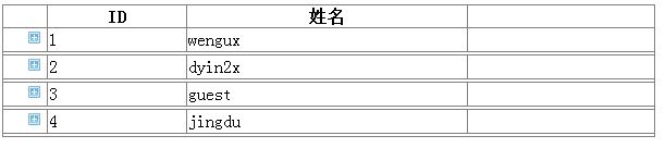 asp.net GridView实现树形结构有关问题