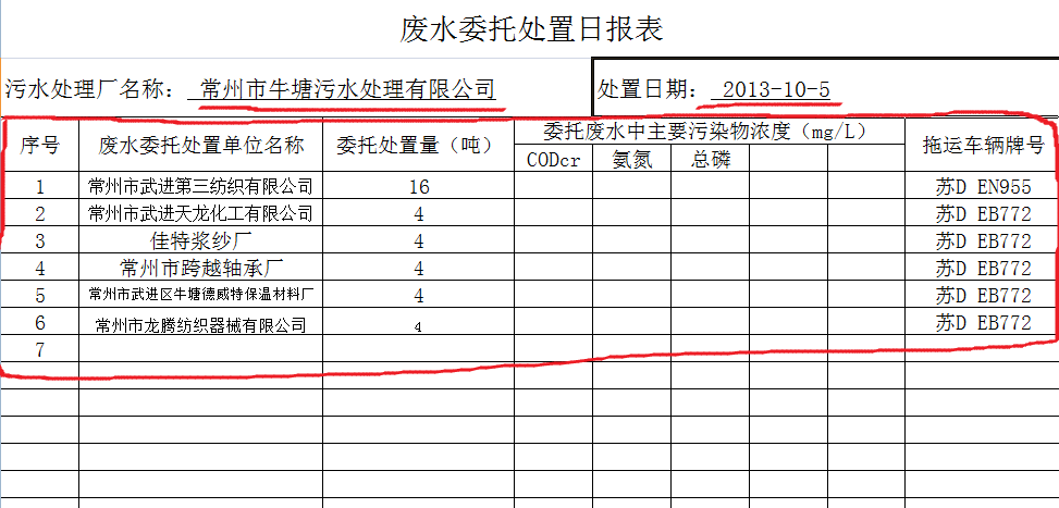 ����asp.net ����Excel �����ݿ�ķ������˼·